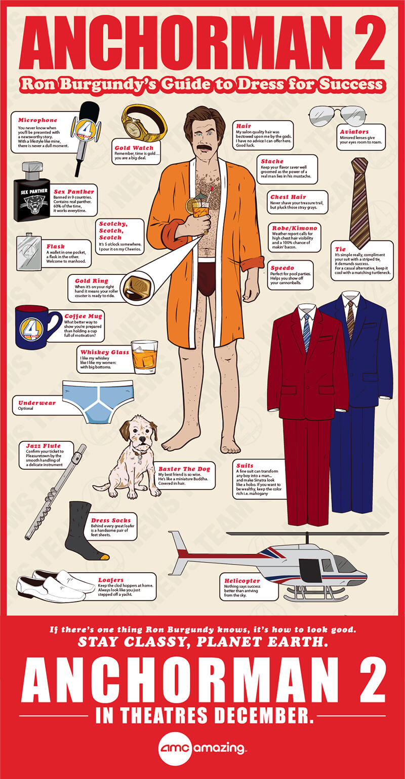 Anchorman 2 — image 2