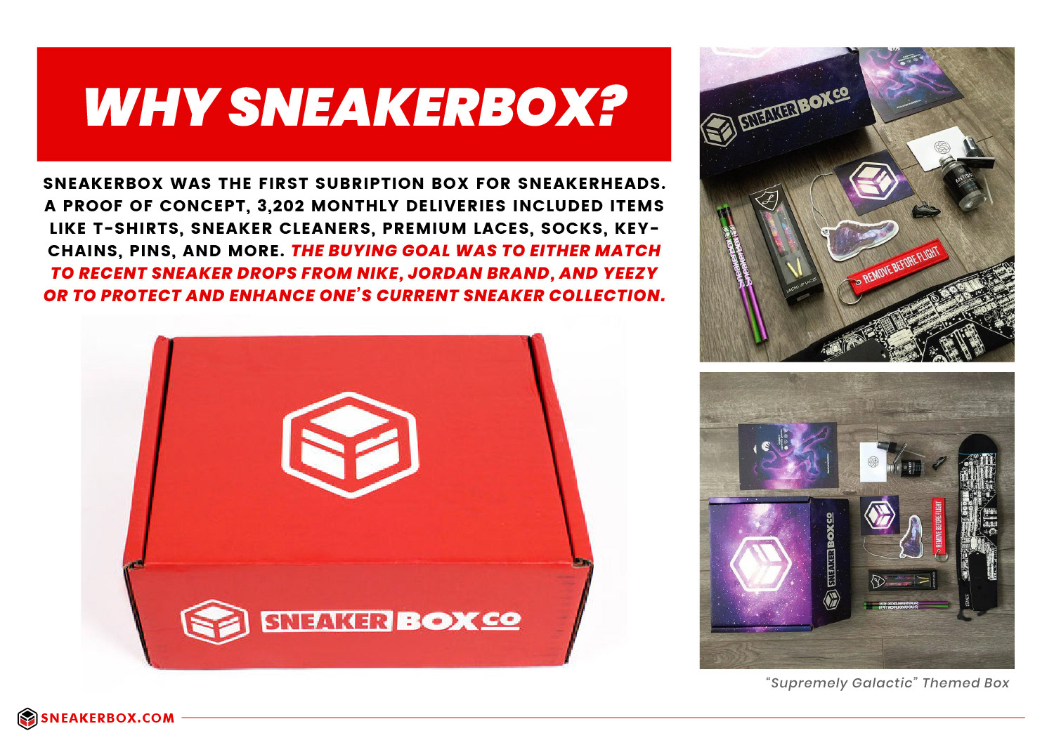 SneakerBox Features