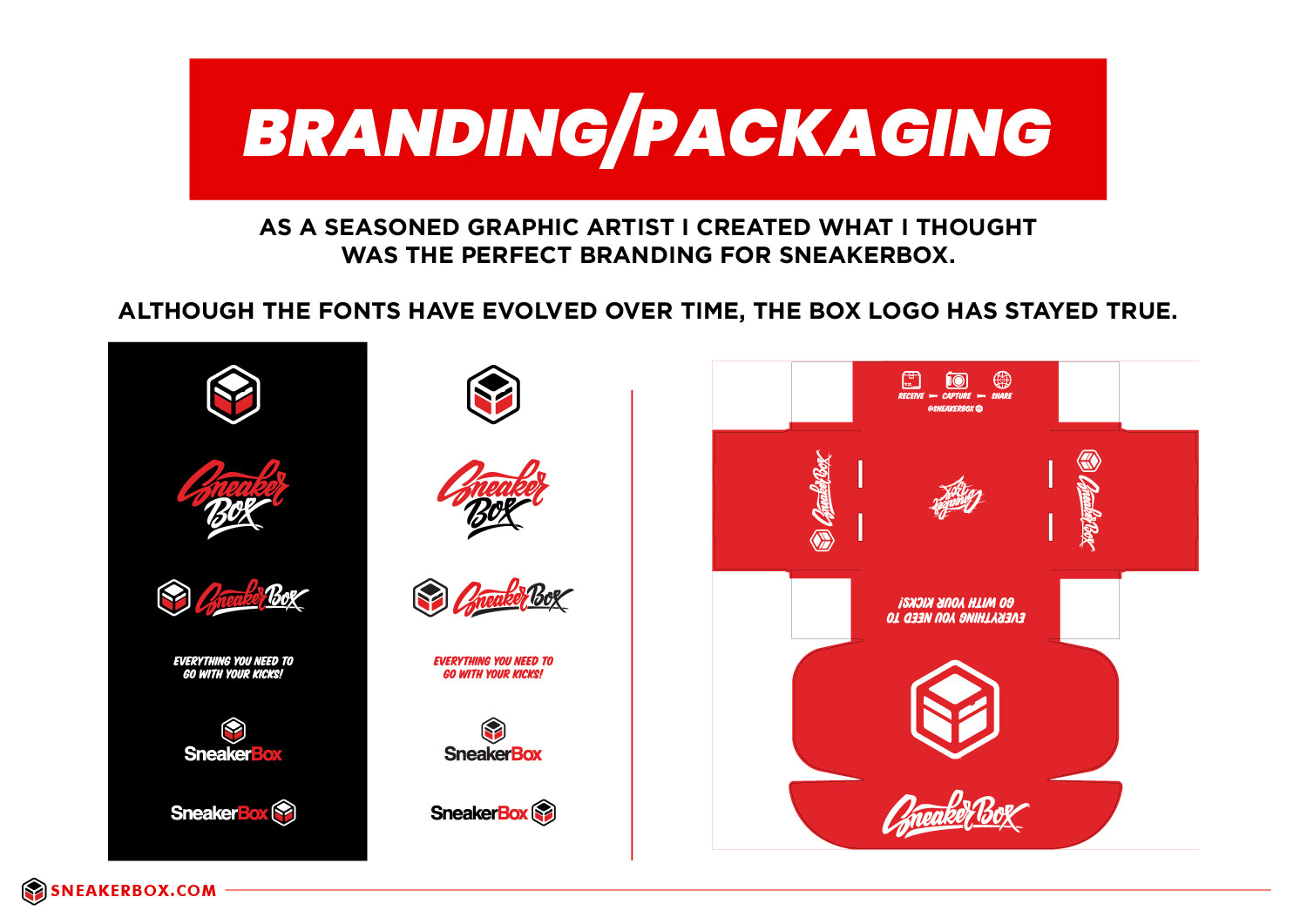 SneakerBox Experience