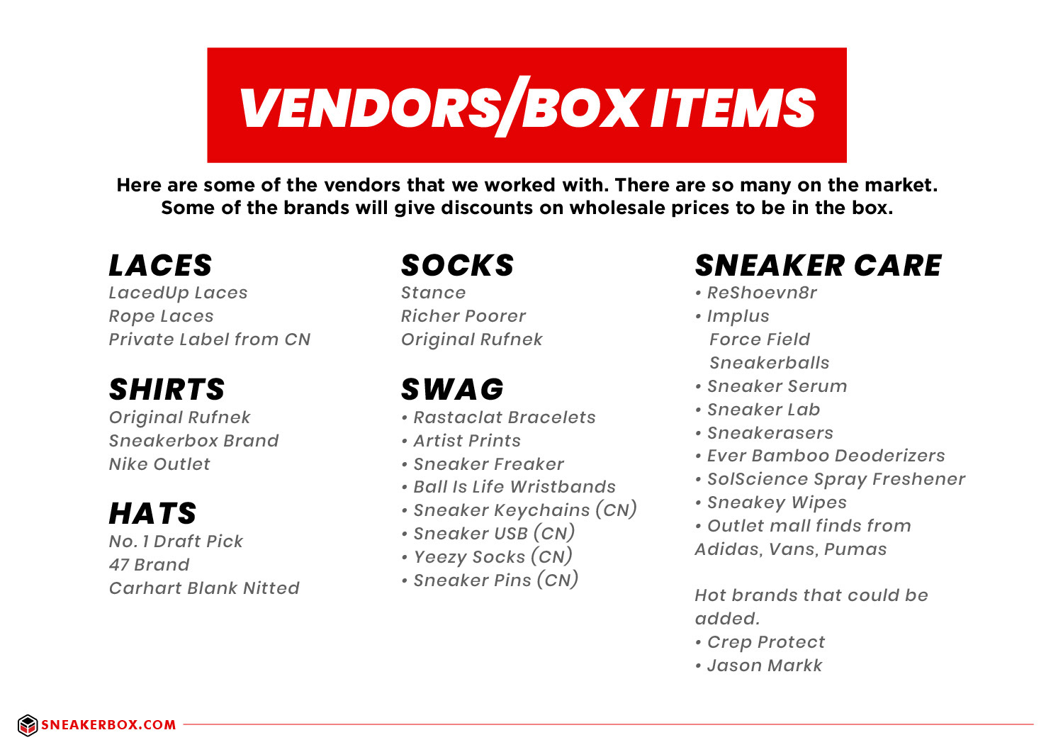 SneakerBox Community