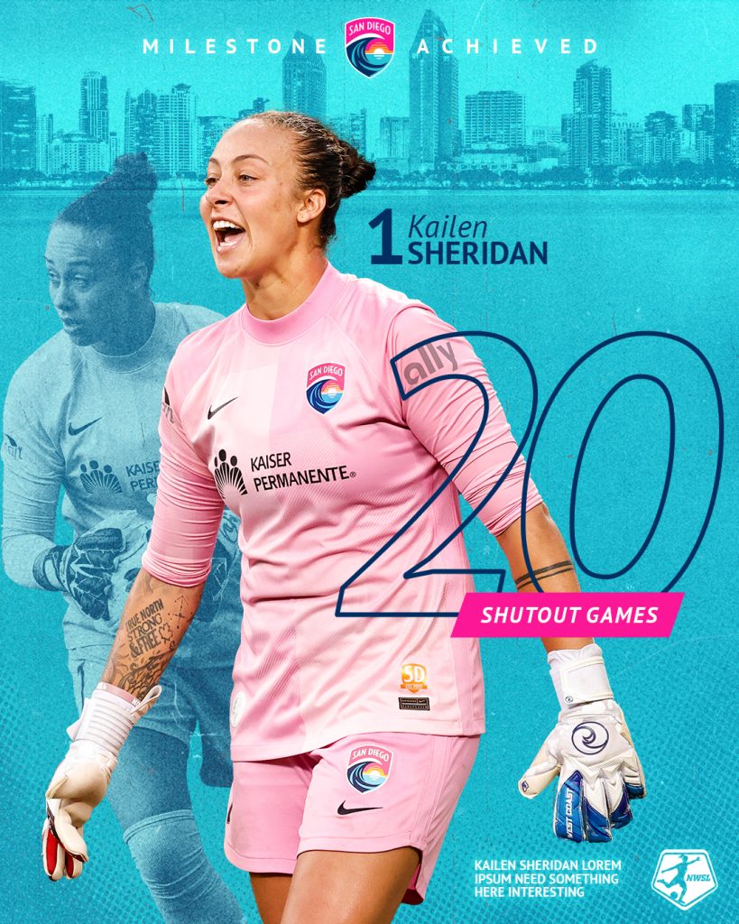 Sheriden 20 Shutouts Graphic