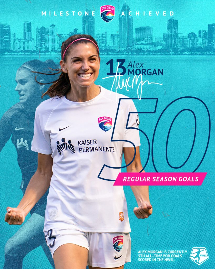 Morgan 50 Goals Graphic