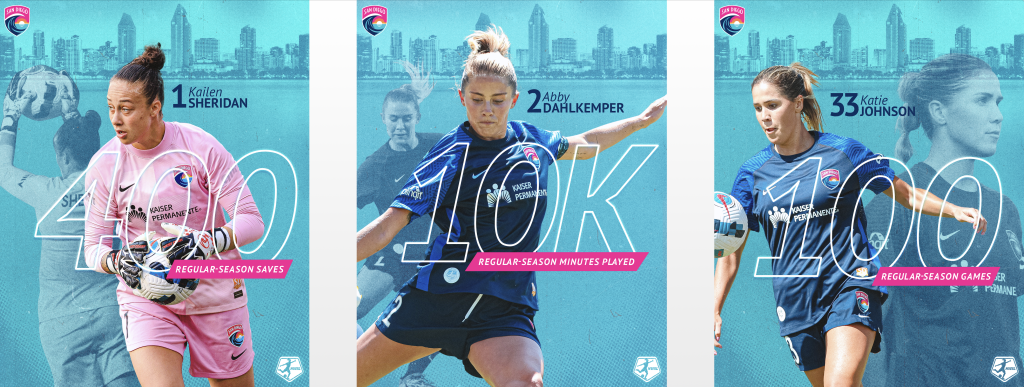 Wave FC Social Media